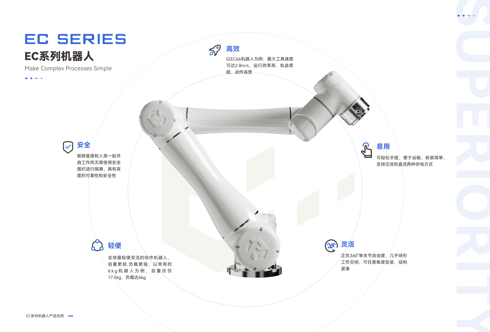 EC-SERIES產(chǎn)品手冊5.5版_5.png